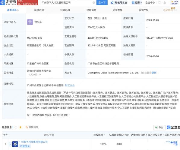 专注人工智能应用软件开发，赋能产业智能升级