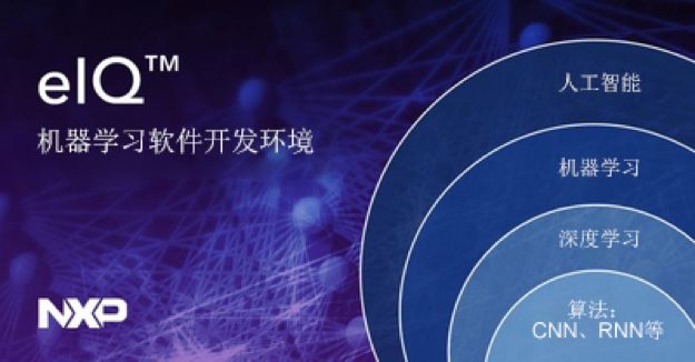 《嵌入学习路线图 从Word2Vec到生产部署的人工智能应用软件开发实践》
